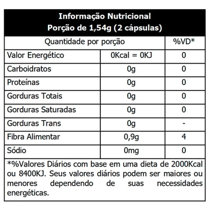 Termogenico Integralmédica Therma Pro Hardcore - 60 Cápsulas