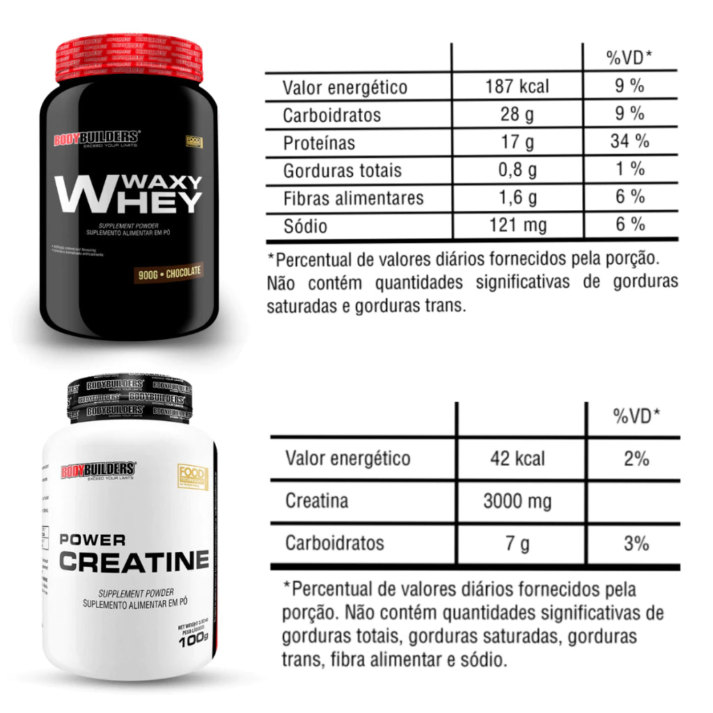 Kit Whey Protein Waxy Whey Pote 900g + Power Creatina 100g + Coqueteleira - Aumento de Massa Muscular - Bodybuilders